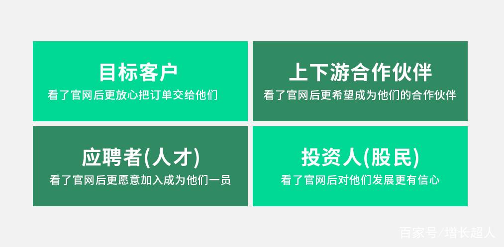 深圳网站建设如何制作一个好的网站框架?有哪些要注意的?